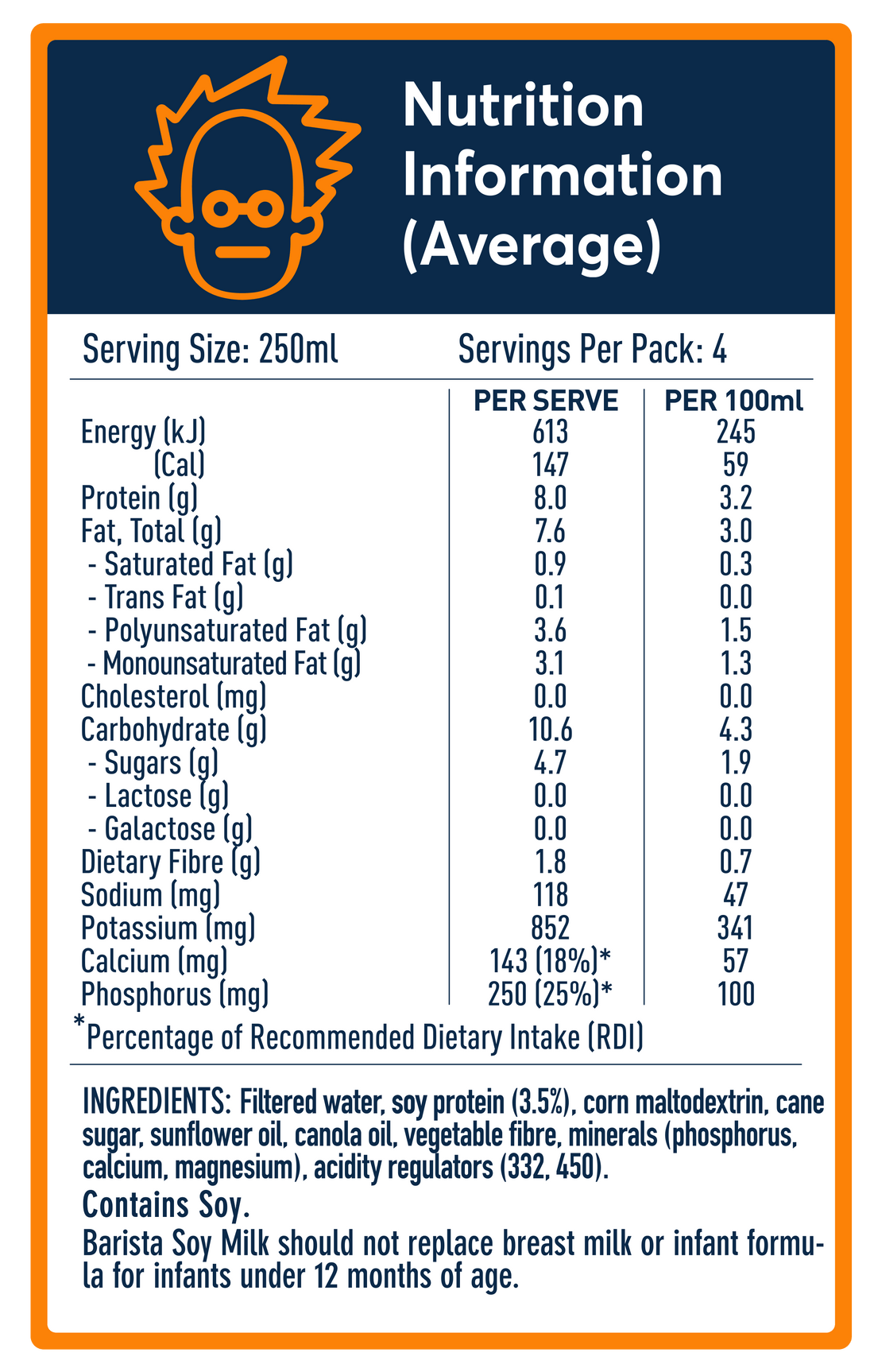 Barista Soy Milk Alternative Dairy Co Bolt Coffee Roasters